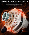 Direct Fit Replacement Alternator For Subaru 2006 To 2009 3.0L Models Including B9 Tribeca Base And Limited Legacy 3.0R 3.0L And Outback 3.0R Premier Bolt In Power Durable Auto Electrical Component with metal housing close-up