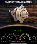 Direct Fit Replacement Alternator For Subaru 2006 To 2009 3.0L Models displayed on a dashboard background with current stabilization text