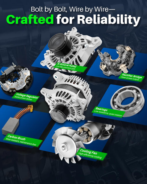 Components of Alternator Replacement For Subaru Legacy And Outback 2.5L H4 2015 2017 Keeps Your Battery Humming And Charging On Point
