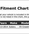 Fitment chart for Alternator Bearing Direct Fit For XV Crosstrek 2013 2014 PC454356 OE Replacement High Quality Rock Solid Auto Part