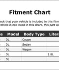 Fitment chart for Commutator End Alternator Bearing Replacement For Subaru DL 1.8L H4 Fits 1973 Through 1989 PC-454314