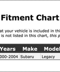 Fitment chart for Commutator End Alternator Bearing For Legacy 2000 2001 2002 2003 2004 Direct Fit OE Replacement