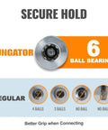 Comparison of air couplers with 6 ball bearings showcasing secure hold and better grip benefits.