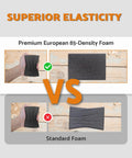 Comparison of premium European 85-density foam vs standard foam for Four Pcs Aluminum Oxide Sanding Blocks Grit 60 80 120 220.