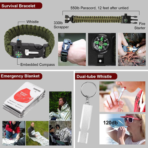 Collage of 118-In-1 Survival Kit items, including a survival bracelet, emergency blanket, and dual-tube whistle for adventurers.