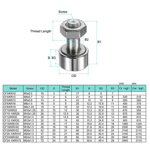 Diagram of Cam Follower Needle Roller Bearing in SUS304 Stainless Steel, KR13 CF5 Miniature Track Roller, showing dimensions and specifications.
