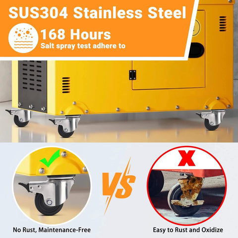 2.5 inch heavy duty stainless steel low profile caster wheels made from SUS 304, industrial grade casters with brakes in a 4 pack attached to machine.