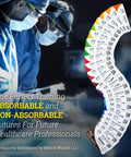 Mixed Suture Thread With Needle Set For Med Practice And First Aid Demos, absorbable and non absorbable variety pack