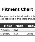 Fitment chart for Subaru SVX coupe 1992-1997 showing applicable years and body types