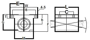 Technical diagram of ✝️ SWA20 NB 1-1/4" Ball Bushing Block Linear Motion showing dimensions for automation and mechanical alignment.