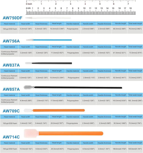 Comparison chart of cleanroom swabs with measurements and materials, featuring AW750DF, AW756A, AW837A, AW857A, AW709C, and AW714C models.