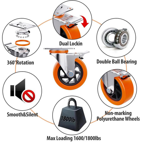Diagram of 5 Inch Swivel Caster Wheels Set Of 4 With Brakes For Cart Furniture Or Workbench Heavy Duty Polyurethane Locking Casters