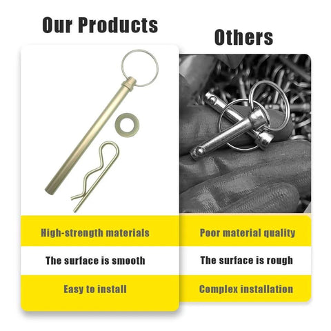 Comparison of Swivel Hitch Pin 1/2 X 6-1/4 Inch Replacement For Power Max Snowblowers with competitor's hitch pin.