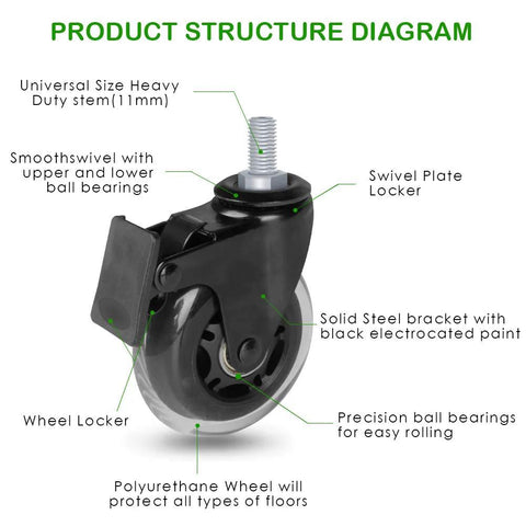 Diagram of Three Eighths Inch Thread Swivel Stem Casters With Locking Brake For Office Chairs Furniture And Shelves Heavy Duty Caster Replacement Pack Of Five Includes Three Eighths Inch Thread Screw Inserts Imperial Stem System