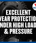 Synchromesh Manual Transmission Fluid for Smooth Shifts, Heavy Load Wear Protection, text on mechanical gears background