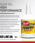 Red Line 75W90 GL5 Pro Grade Go To Synthetic Gear Oil For Hypoid Limited Slip Differentials LSD Ready For Racing 1 Qt Bottle