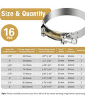 16 Piece Set T Bolt Hose Clamps 304 Stainless Steel Heavy Duty Turbo Intake Intercooler Clamps shown in size chart and dimensions