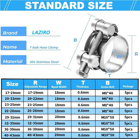 5 Pack 20 To 22 Mm T Bolt Hose Clamps Stainless Steel 304 Intercooler Pipe Tube Clamps product diagram and specifications.