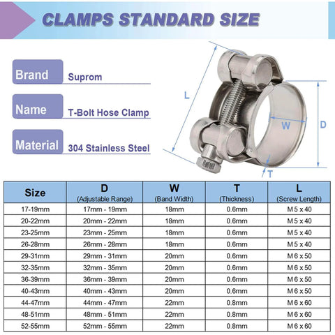 Four Pack 1.05 Inch T Bolt Hose Clamps 304 Stainless Steel Heavy Duty Turbo Intake Clamp With Flanging Design product details