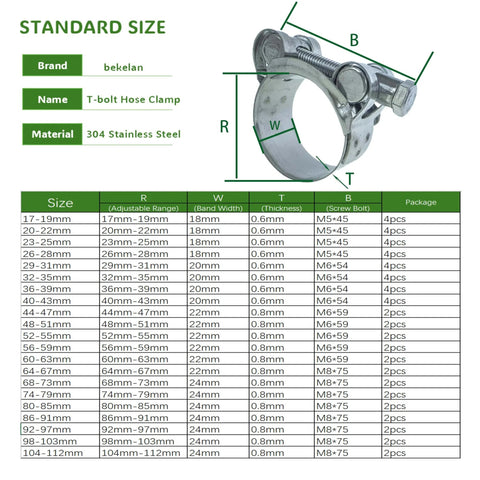 Premium T Bolt Hose Clamps 48-51mm Heavy Duty Adjustable Tube Clamps 304 Stainless Steel Wide Band For 2 Inch Exhaust Clamp 1.89 To 2 Inch Range Pack Of 2 High Torque Corrosion Resistant Rust Free Clamp For Automotive Exhaust Hoses