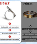 Comparison of high-quality 18 Pcs T Bolt Hose Clamp Kit Stainless Steel 304 Heavy Duty Clamps with inferior 200 series steel clamp.