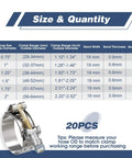 Chart displaying hose clamp sizes and specifications, 20 Pack T Bolt Hose Clamps Set With Six Sizes For Universal Fit 28 To 64mm 0.75 To 2 Inch Hose ID 304 Stainless Steel Heavy Duty Radiator Turbo Intercooler Clamps Rounded Edge Protects Hose Surfaces In Harsh Environments.