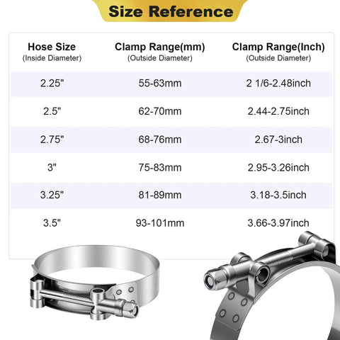 Size chart and 4 Pack 304 Stainless Steel T Bolt Hose Clamps 81mm To 89mm Adjustable Range For 3.18 To 3.5 Inch Hose