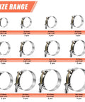 Size range of 24 Pack T Bolt Hose Clamps Stainless Steel 304 28mm To 116mm Working Range For 0.75 Inch To 4 Inch Hose ID