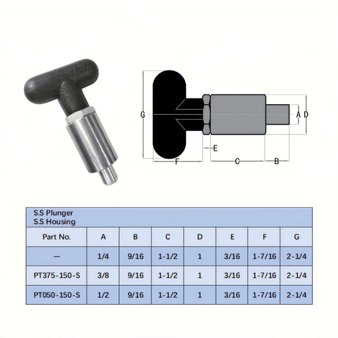 Diagram of T knob Spring Loaded Pop Pin with dimensions, zinc plated steel plunger, black plastic T-handle, and size chart
