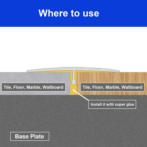 Diagram of T Molding Floor Transition Strip installation for tiles and floors, showing aluminum laminate flat divider for joining gaps.