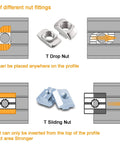 Features of different nut fittings in 300 Pcs M5 T Nut and Screw Kit for 2020 Aluminum Extrusion Hardware.