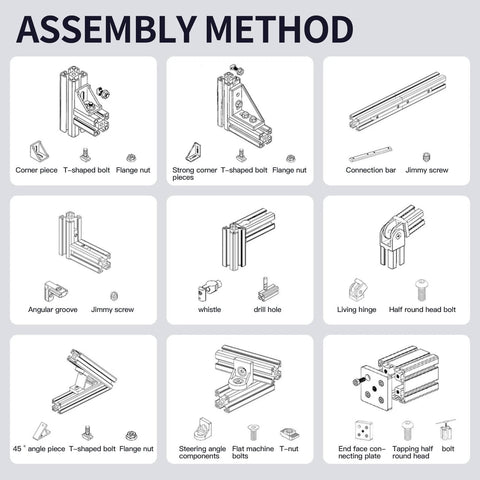 Assembly diagram for 4pcs 1000mm T Slot 2020 Aluminum Extrusion European Standard Anodized Linear Rail for 3D Printer Parts and CNC DIY Black