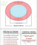 Schematic diagram showing diameter measurements for an 18.9 inch tempered glass lazy susan rotating serving tray.