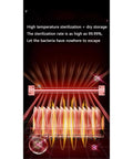Visualization of high-temperature sterilization process in Large-Capacity Tableware Disinfection Cabinet