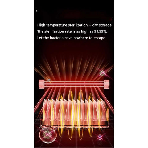 Visualization of high-temperature sterilization process in Large-Capacity Tableware Disinfection Cabinet