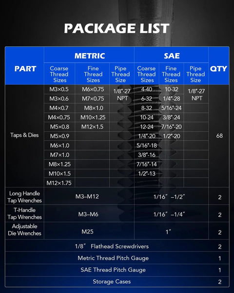 Package list of All In One 80 Piece Tap And Die Set For Internal And External Threading, SAE And Metric Sizes With Coarse And Fine Taps And Dies.