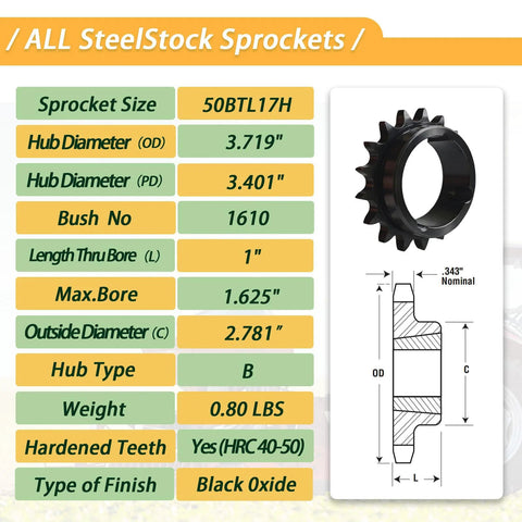 Product specifications for 50 Tooth Taper Lock Idler Sprocket Kit With 1610 Bushing Adjustable Bore From 1/2 To 1-1/2 Inches Key Included Black Oxide Finish Chain Tensioner For Conveyor Farm Equipment And Industrial Drives Beefy Hardened Steel 50BTL17-1610.