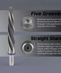 Close-up of Heavy Duty 4 Piece Pro Grade Taper Reamer Set showing five grooves and straight shank features for metal holes.