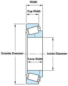 Diagram of Two piece cone and cup tapered roller bearing set LM603049 LM603011 with labeled dimensions and components.
