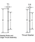 Technical diagram of TC815 Thrust Needle Roller Bearing with Washers for linear motion, showing cage and washer dimensions.