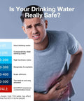 Man holding stomach, concerned about water safety, next to water quality chart for 4 in 1 Tds Meter Digital Water Tester use.
