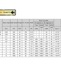 Technical parameters chart for Torque Load Hysteresis Brake Electromagnetic Tension Control Winding Machines Non Contact Torque Device