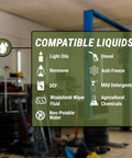 Chart showing compatible liquids for TERA PUMP, including light oils, diesel, kerosene, DEF, antifreeze, detergents, chemicals.