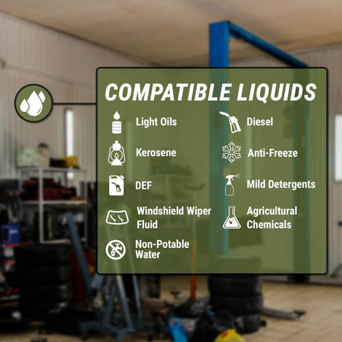 Chart showing compatible liquids for TERA PUMP, including light oils, diesel, kerosene, DEF, antifreeze, detergents, chemicals.