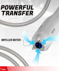 TERA PUMP Portable Battery Powered Gas Transfer Pump (2.6 GAL/MIN) Liquid Transfer Pump nozzle with impeller motor detail
