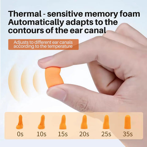 NRR 33dB Foam Ear Plugs With Cord Individually Packed 100 Pairs Per Box For Work And Construction Sites Bright Orange shown adapting for ear canals