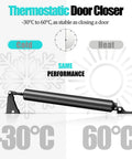 Thermostatic storm door closer operating in cold and heat conditions, showcasing temperature resilience from -30°C to 60°C.