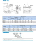 Technical diagram of THK Ball Sliding Slide LSC1015 L.S.C1015 for CNC axis motion, detailing model dimensions and specifications.
