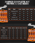 348 Piece Thread Repair Kit with Metric and SAE Helicoil Set, tools and chart displayed, ideal for engines and automotive repair