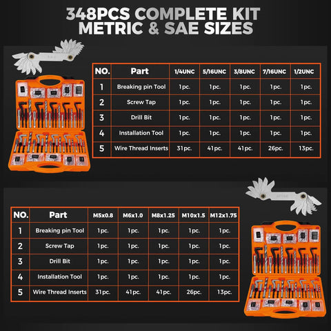 348 Piece Thread Repair Kit with Metric and SAE Helicoil Set, tools and chart displayed, ideal for engines and automotive repair